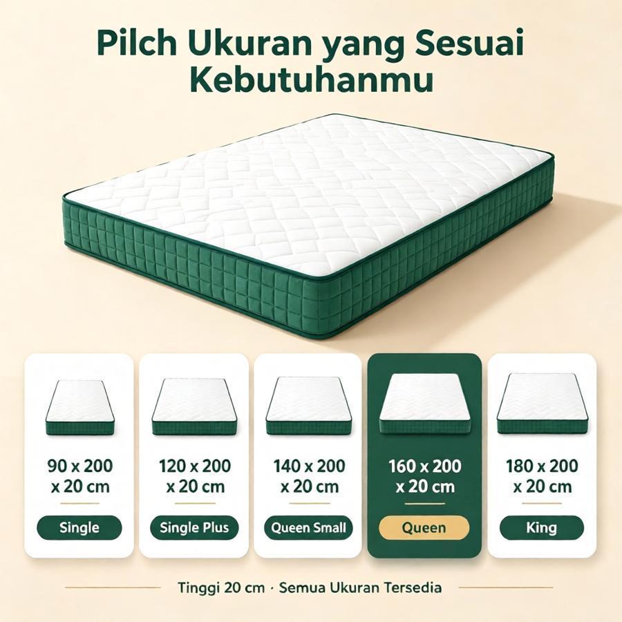 Kasur Spring Pocket Independent Roll 20cm Premium Kain Rajut Breathable Adem Dukungan Tulang Belakan