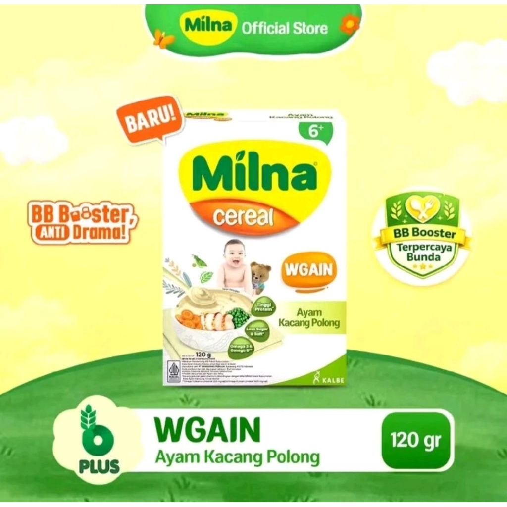 Milna Wgain