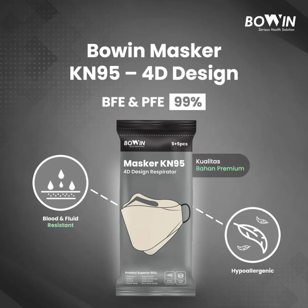 Bowin Masker KN95 4D Design Respirator 95% BFE PFE KN95(4D DEWASA), WARNA PUTIH ISI 5