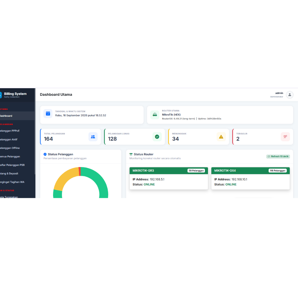 Sistem Billing RT-RW Net Dashboard Utama Monitoring Pelanggan dan Router Mikrotik