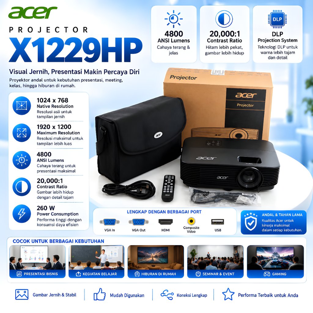 Projector Acer X1229HP