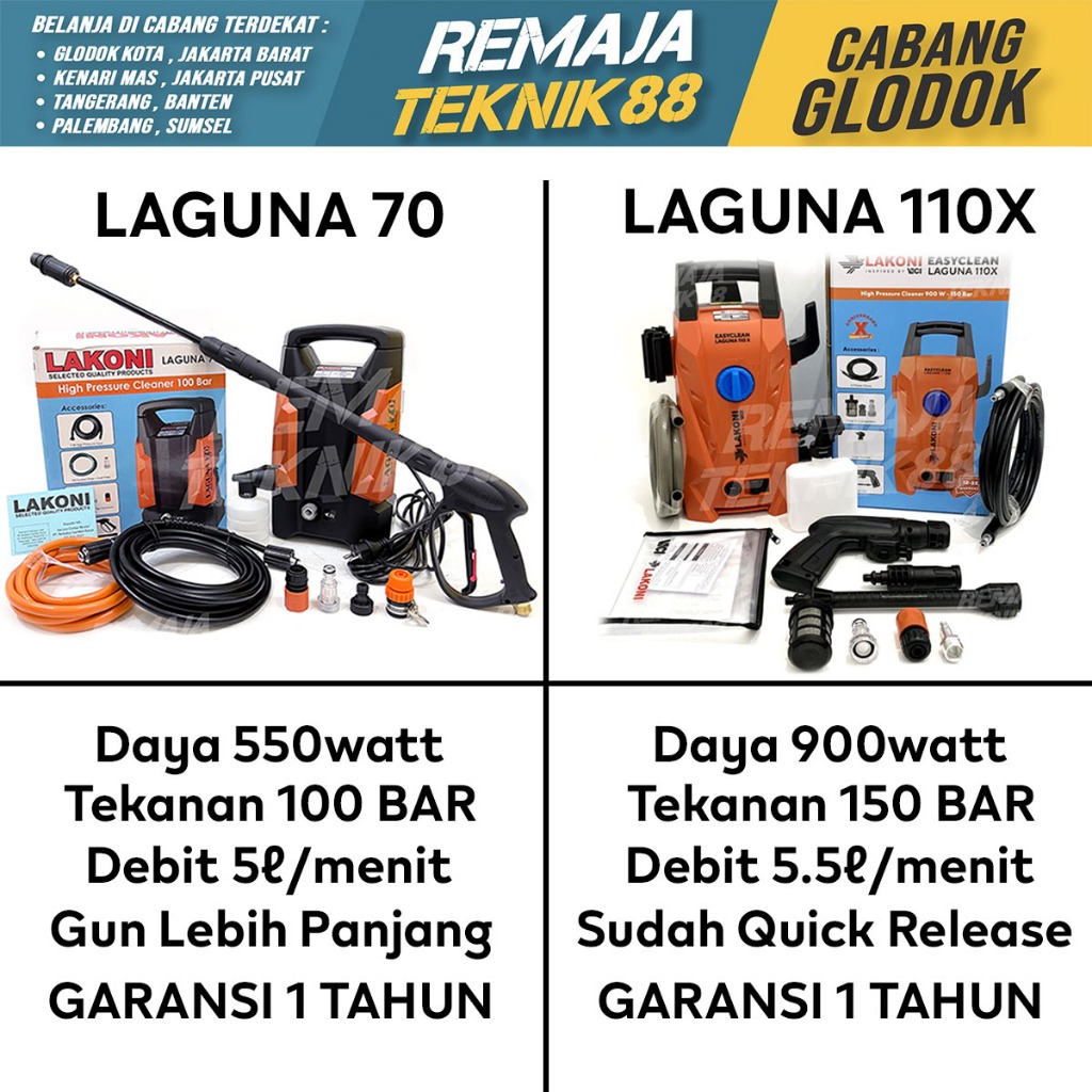 Lakoni Laguna 110X / Mesin Cuci Steam Mobil Motor Lakoni 110 / Alat Cuci Ac / Jet Cleaner High