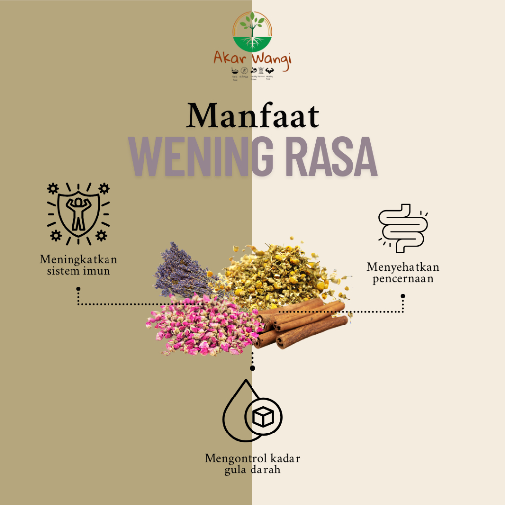 

Teh Herbal Lavender,Chamomile,Rose Bud,Cinnamon Anti Inflamasi,Bantu Tidur Nyenyak,Mengurangi Cemas