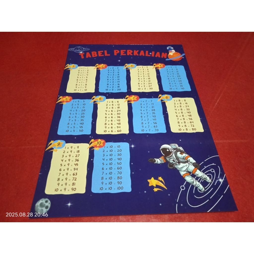 Stiker Tabel Perkalian 1-10