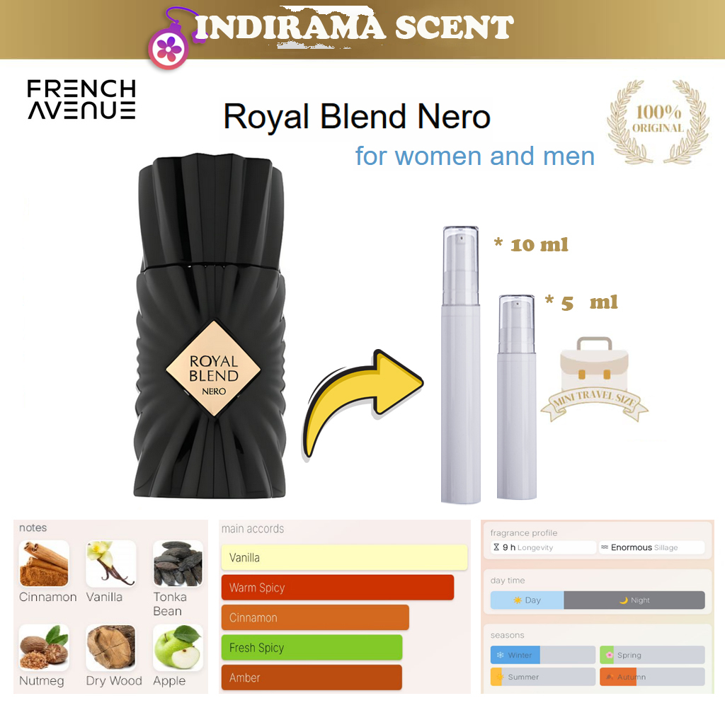 Decant Royal Blend Nero Parfum Branded Pria – Wangi Bold, Maskulin & Mewah
