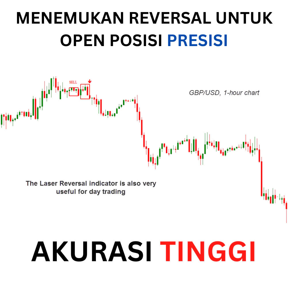 Indikator Forex Akurasi Tinggi Forex Laser Reversal Indikator