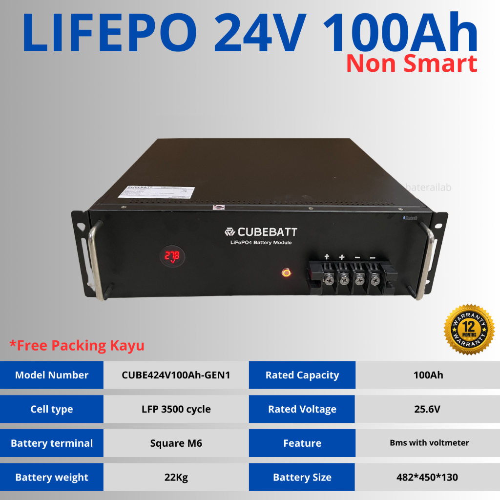 Rak Besi Untuk Baterai Dan Inverter Rackmount Co