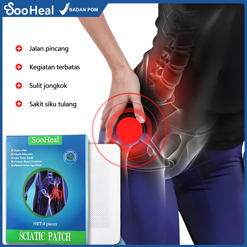 Obat Nyeri Bokong Sampai Kaki Sakit Pantat Syaraf Kejepit Nyeri Bokong Sebelah Kanan Nyeri Bokong Sa