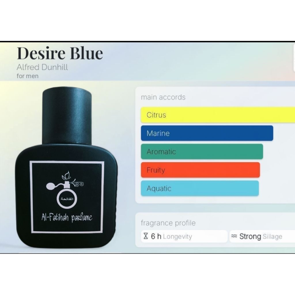 DUNHILL BLUE