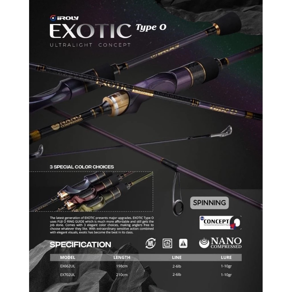 JORAN SPINNING IROLY EXOTIC TYPE O 602-702 UL FUJI