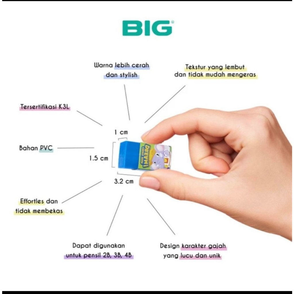 

Penghapus Warna Big Kecil ER-9403 design gambar karakter lucu dan unik varian warna - Biru