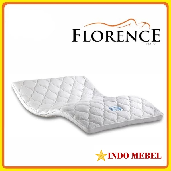 Topper Latex Florence Touch Me Lapisan Kasur 120 - 160 - 180 - 200 Promo Murah Ready Makassar