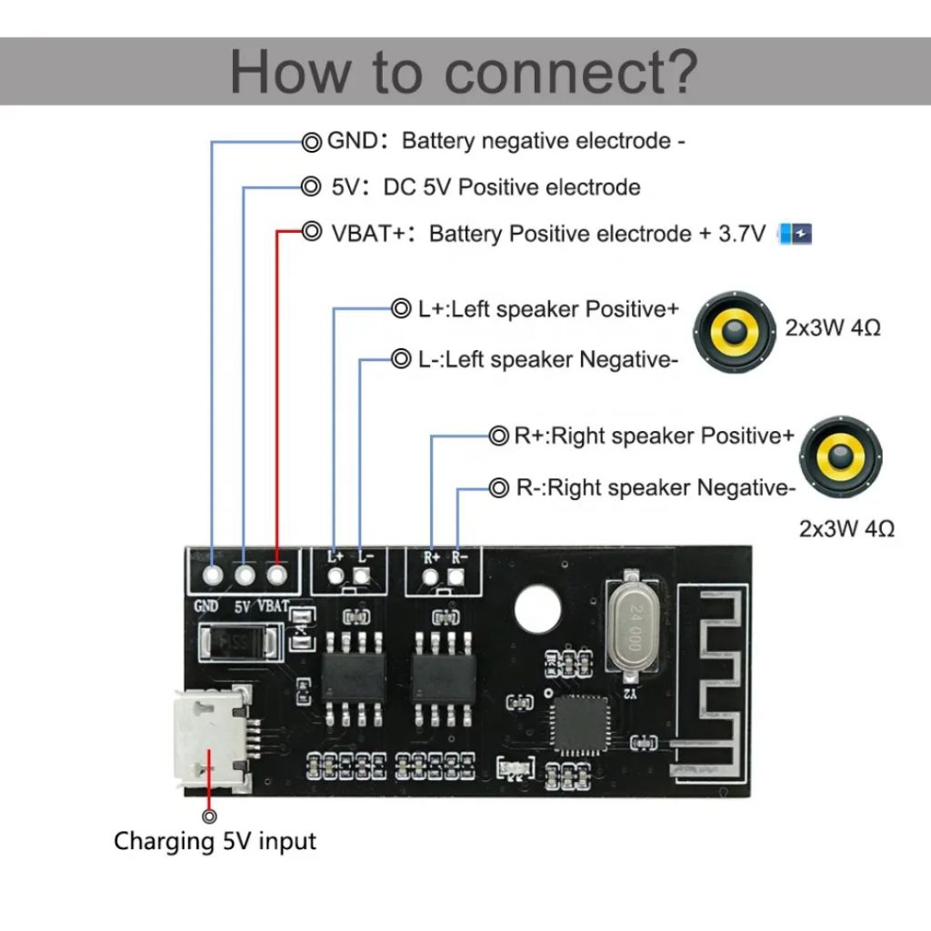 HARGA DISKON JQ-M005 Modul Amplifier Mini Stereo 2x3W Bluetooth 3.7V 5V DC Bisa Cas Baterai **