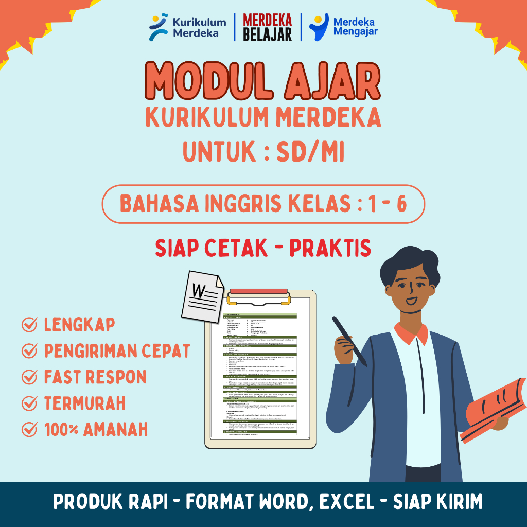 modul ajar | Modul Ajar bahasa inggris kurikulum merdeka sd
