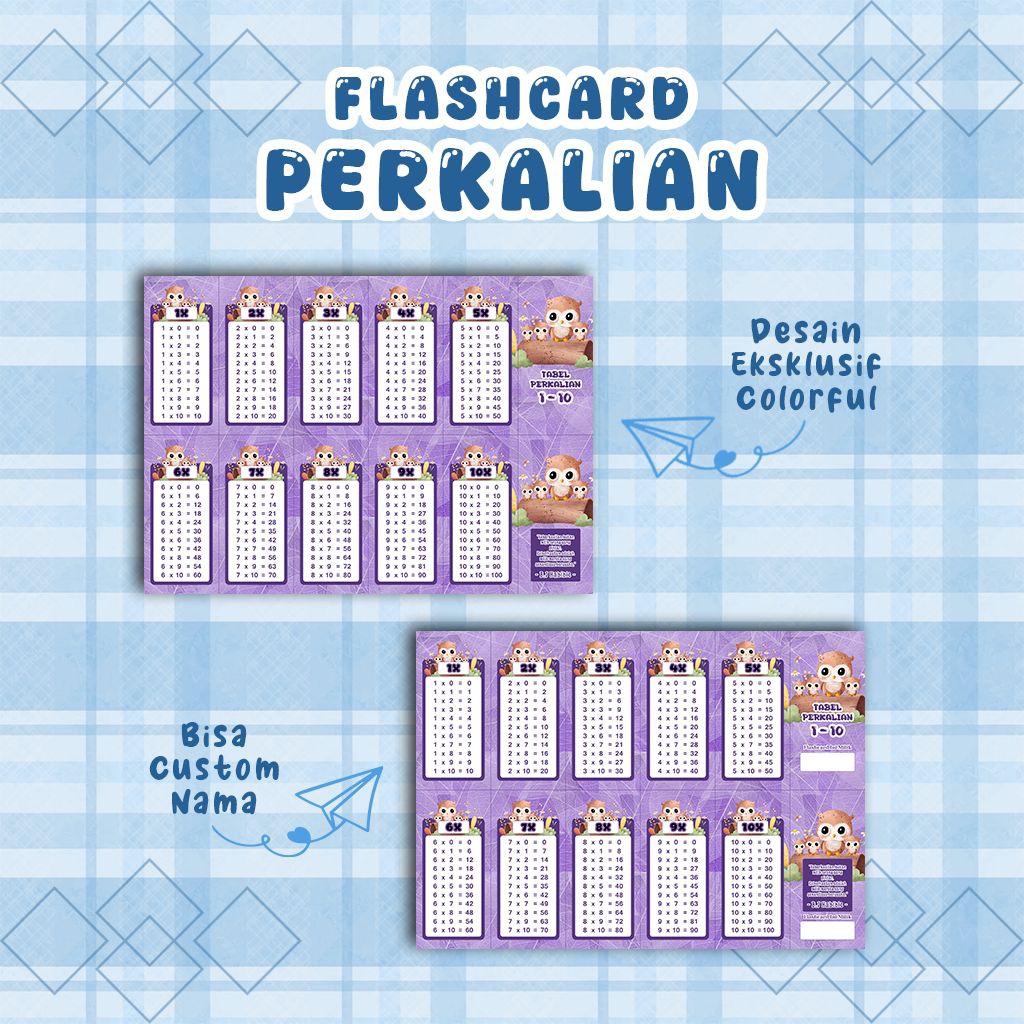 Flashscard Perkalian Anak TK & SD Warna Ungu | Tabel Perkalian Matematika 1-10