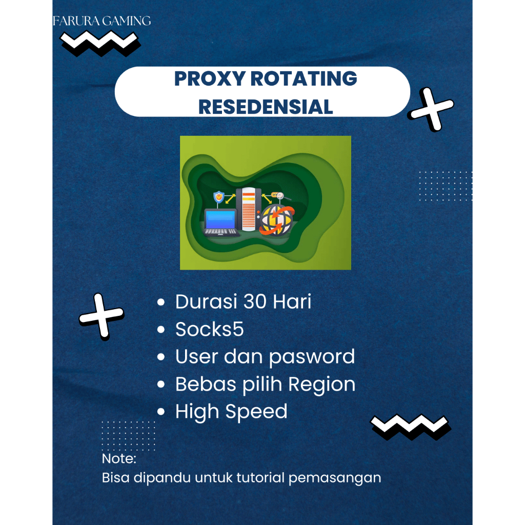 Proxy Resedensial Premium high speed