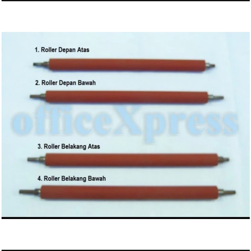 Karet Roll Laminasi Laminating