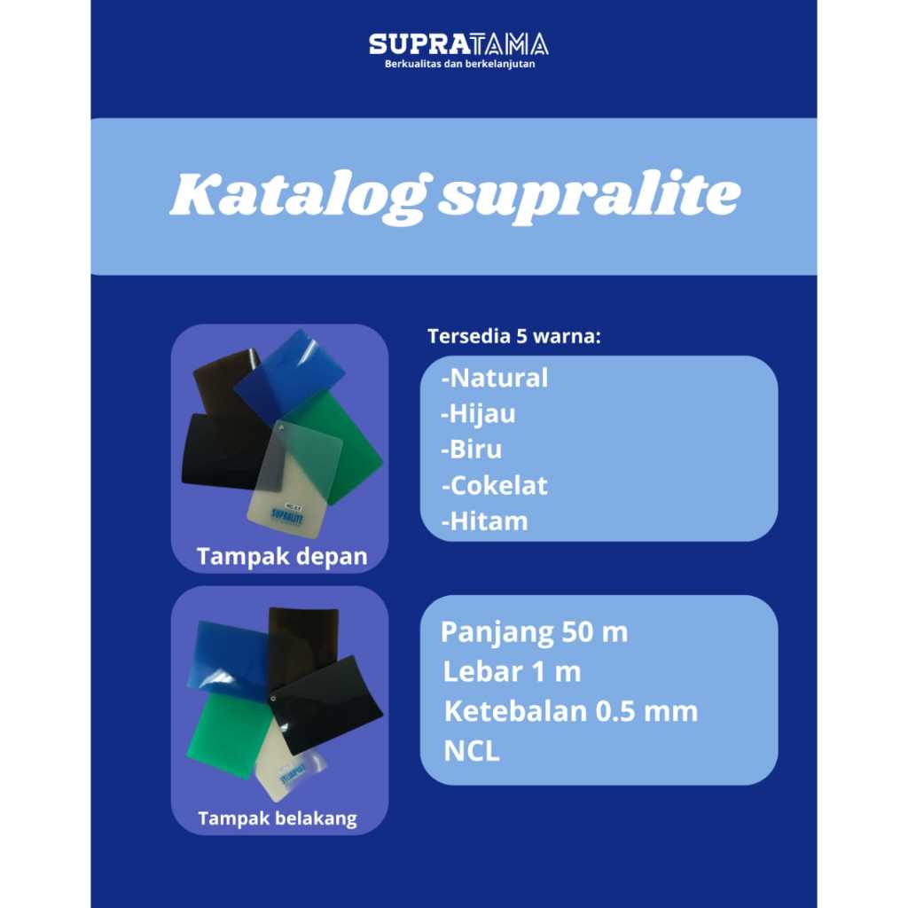 FIBER PLASTIK PENUTUP PAGAR NCL RUMAH UV PROTECTION TEBAL 0,5 MM