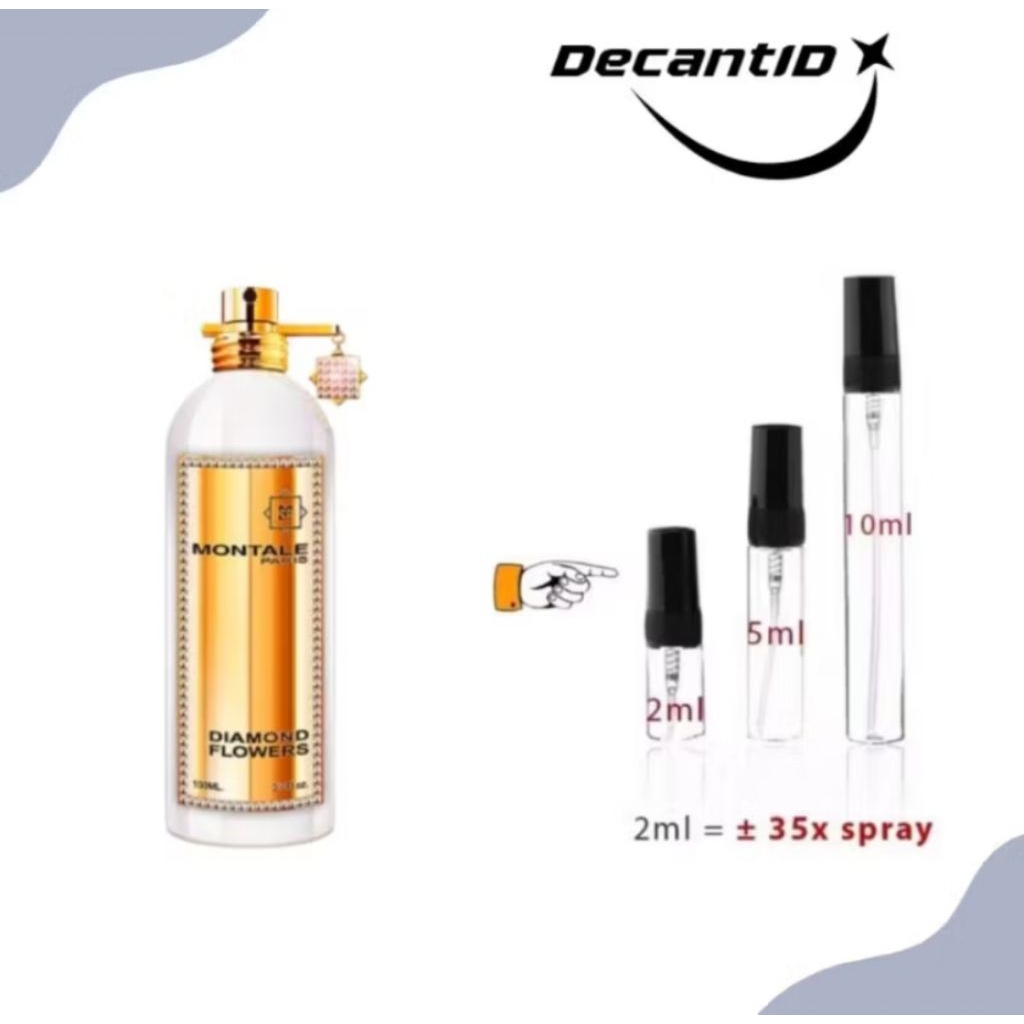 Decant Parfum Mont Diamond Flowers 2ml 5ml 10ml