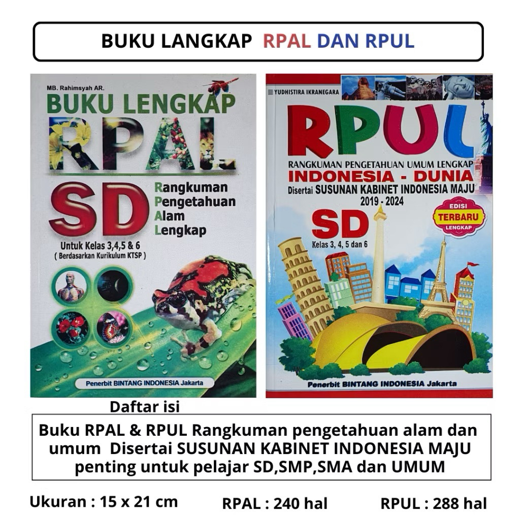 RPAL RPUL SD Kelas 3,4,5 Dan 6 (Rangkuman Pengetahuan Alam Lengkap)
