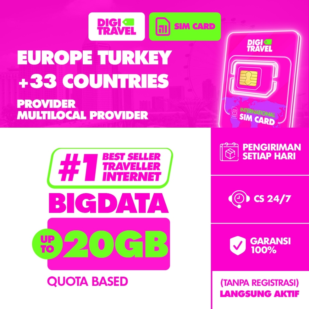 Sim Card Europe Turkey Quota | Simcard Eropa Turki Kuota | Sim Card Roaming