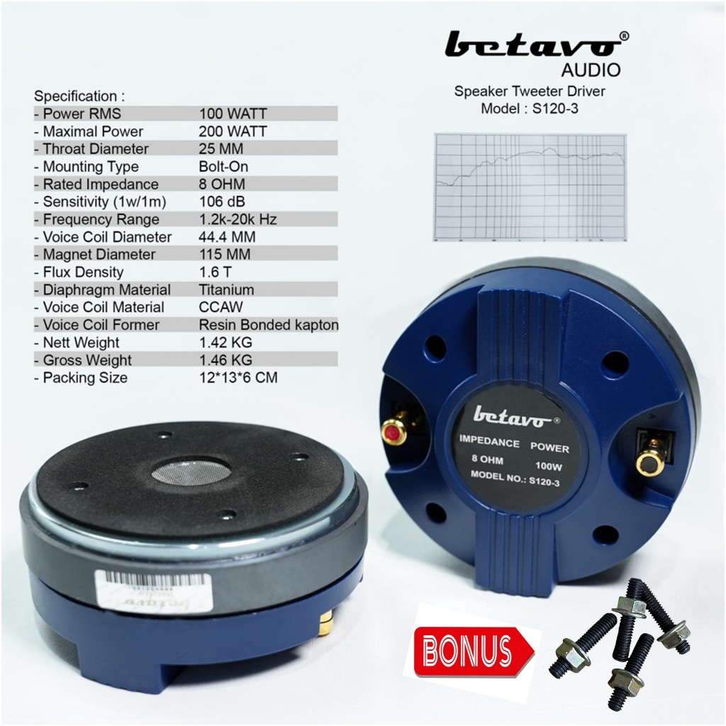 Tweeter / Driver Betavo S120-3 speaker tweeter betavo s120-3