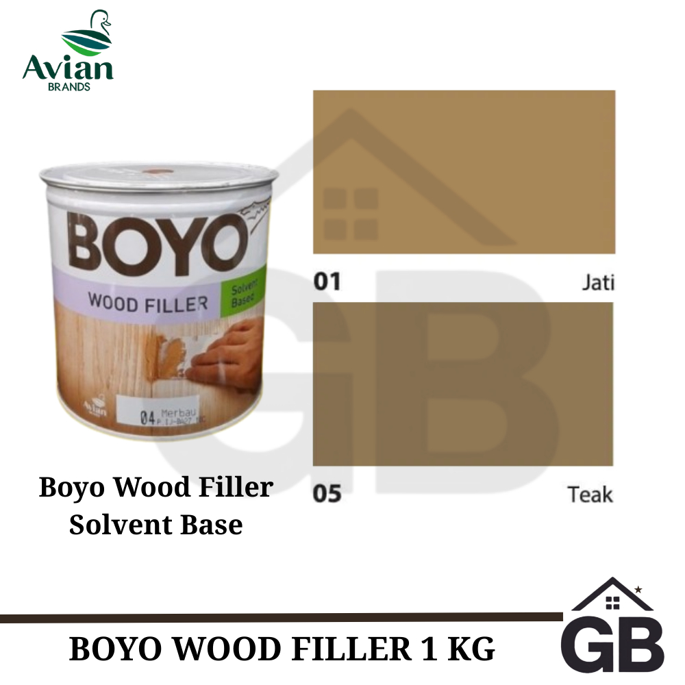 Boyo Wood Filler Dempul Kayu Mebel Pintu Kusen 1kg