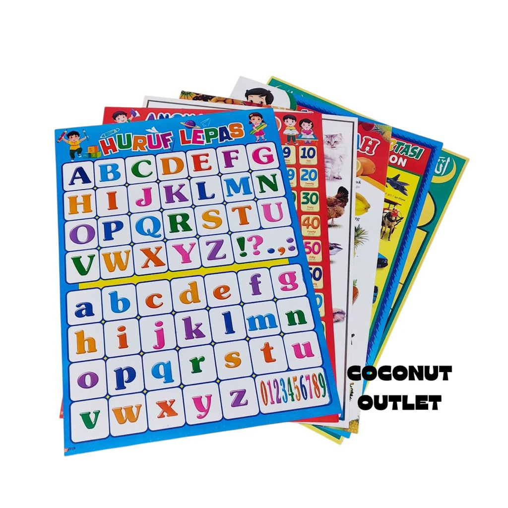 PAKET POSTER EDUKASI ANAK ISI 6. POSTER ABJAD HURUF, POSTER ANGKA, POSTER HURUF HIJAIYAH. POSTER BUA