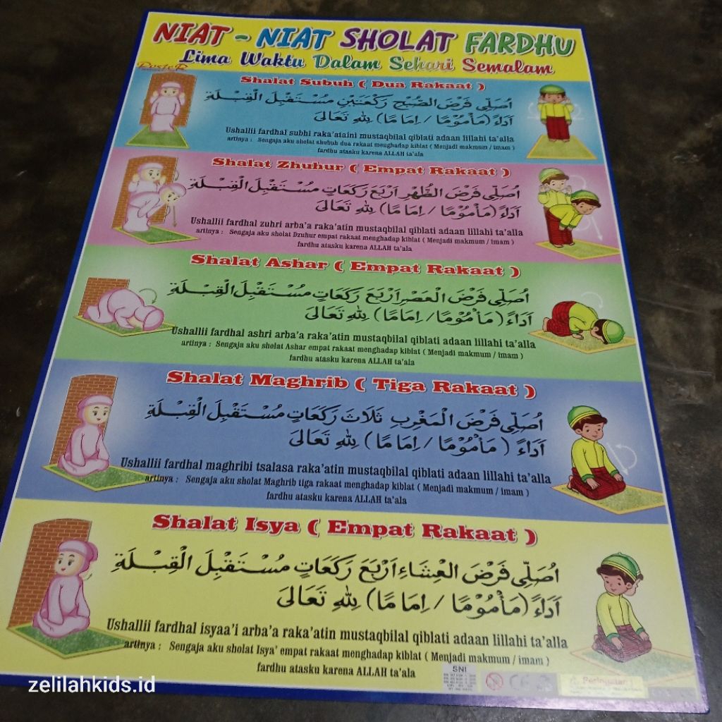 Poster Niat sholat Fardhu Anak