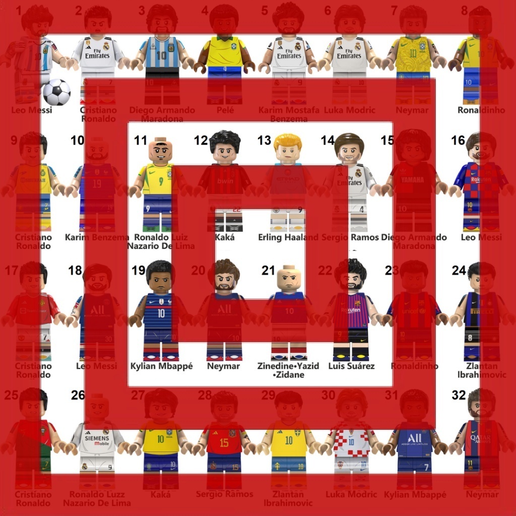 Soccer Football Sepak Bola Messi Ronaldo Maradona Pele Benzema Modric Neymar Ronaldinho Kaka Haaland