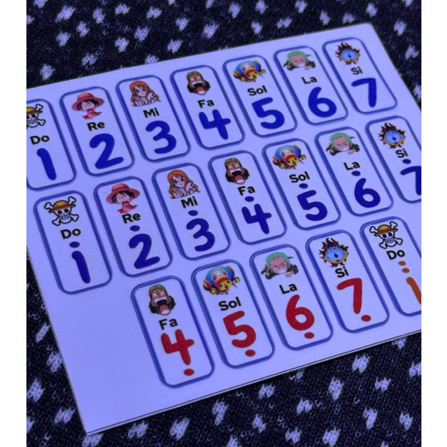 

Stiker Not Pianika Karakter One Piece Vinyl Transparan Waterproof