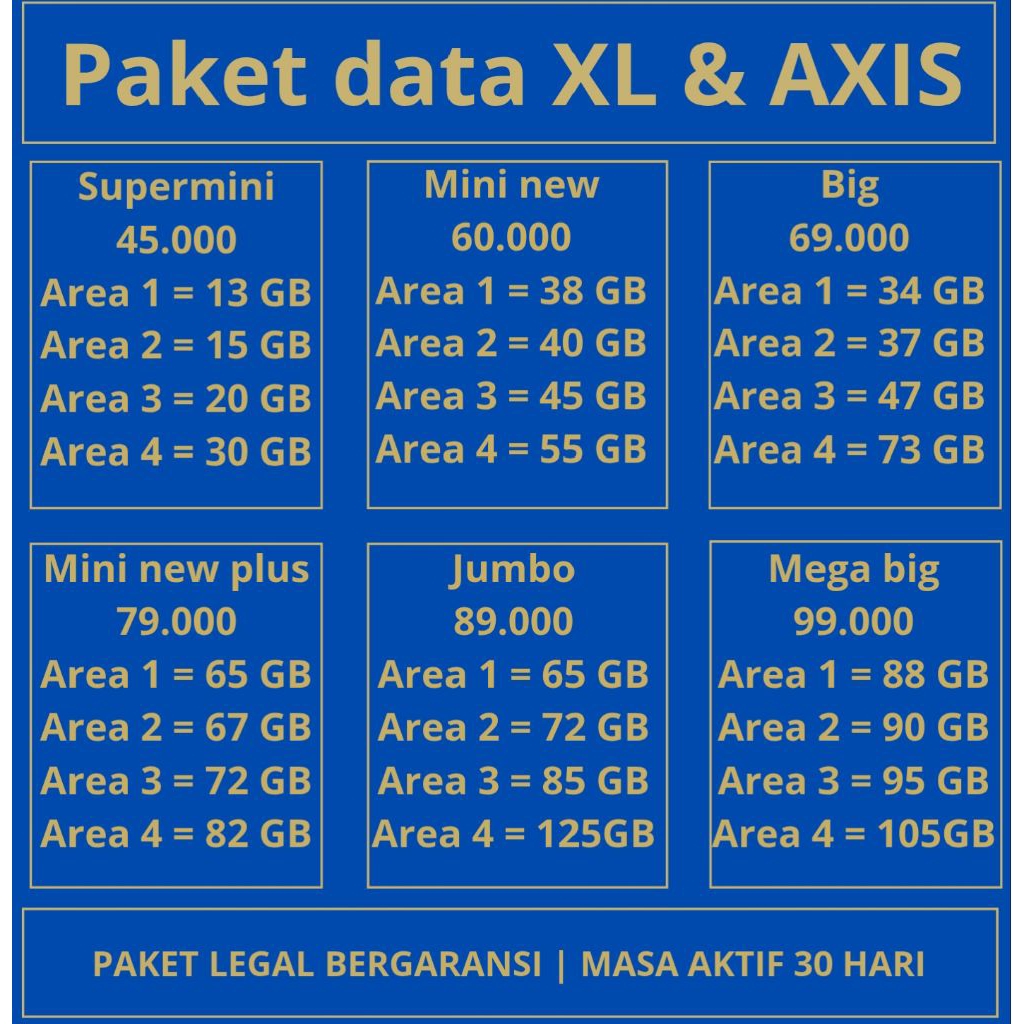 PAKET DATA INTERNET XL AXIS FULL REGULER 24 JAM GARANSI RESMI 30 HARI