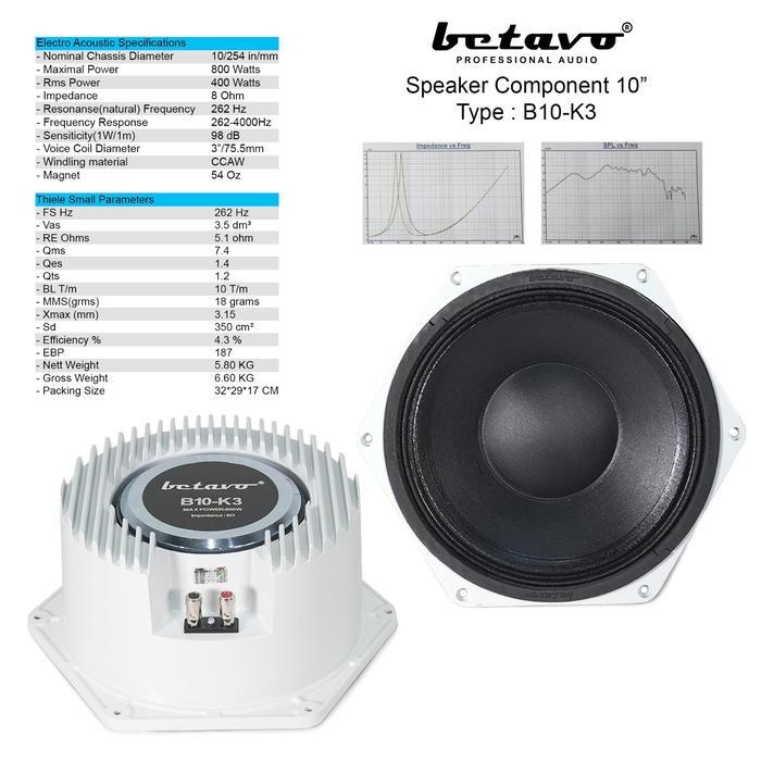 Speaker Component Betavo B10 - K3 / Max Power 800W