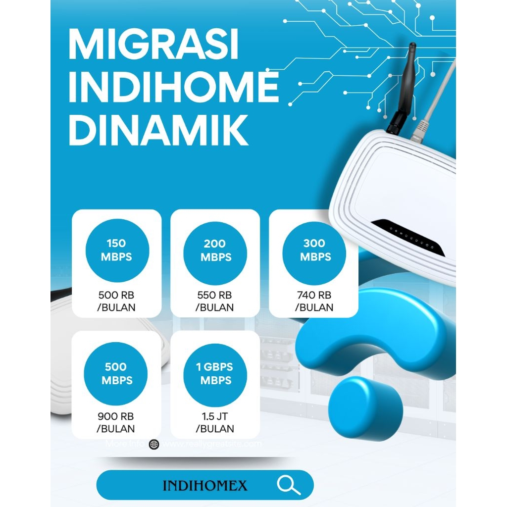 MIGRASI PAKET 150 Mb - 1 GBPS INDIHOME || upgrade downgrade paket Indihome ||