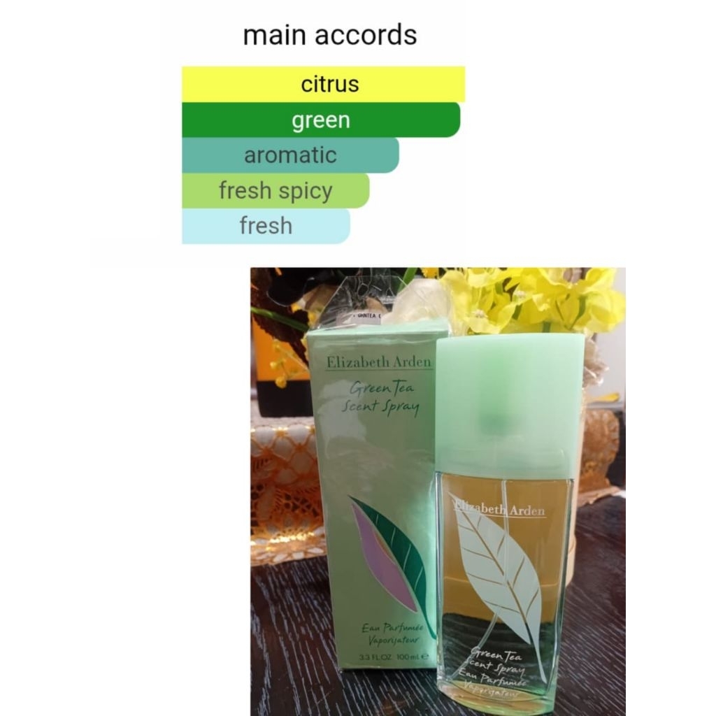 Parfume Elizabeth arden green tea