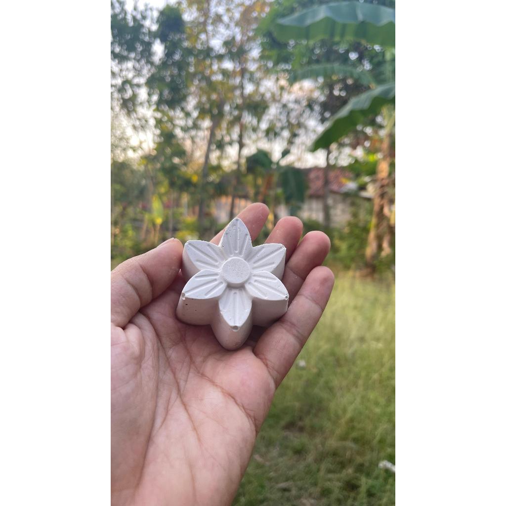 LUKIS KARAKTER GYPSUM