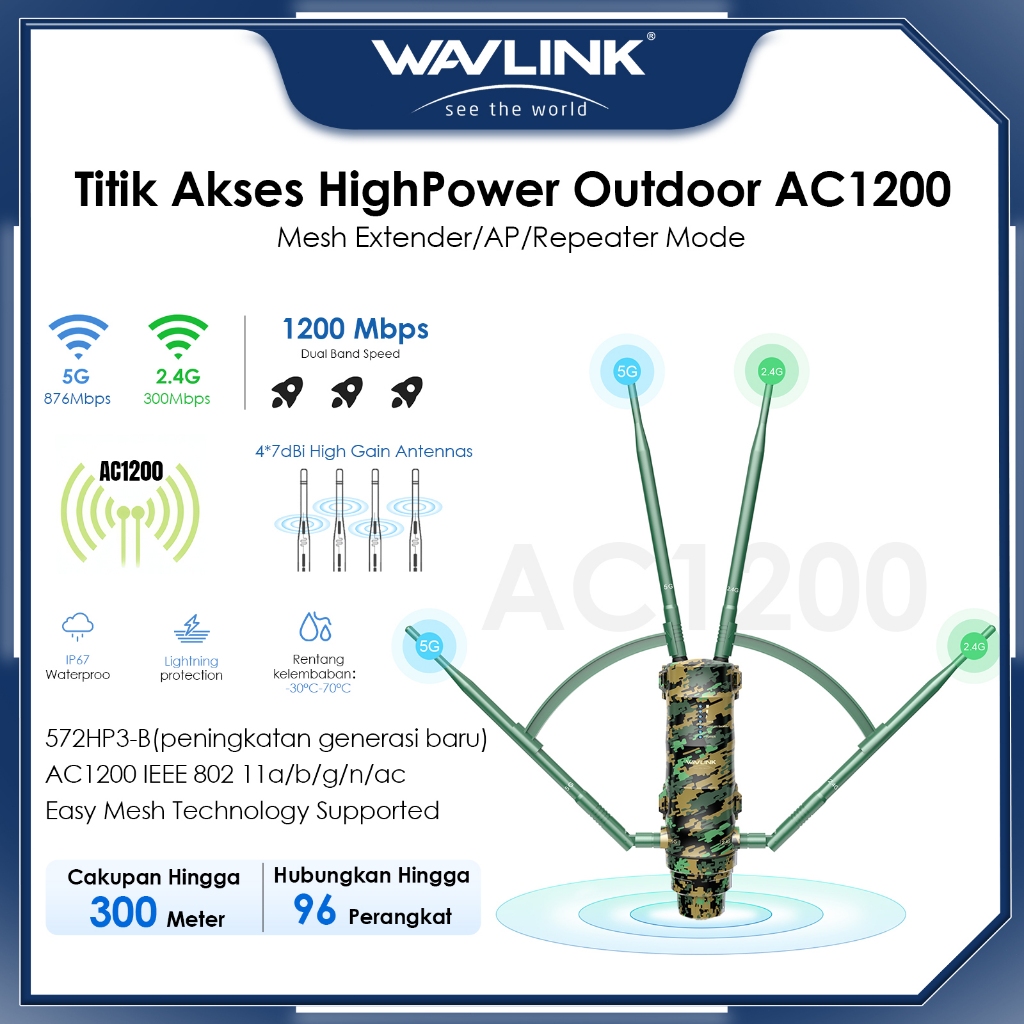 WAVLINK AC1200 Router Dual Band Outdoor Tahan Air, Penguat Jangkauan WiFi dengan Mode AP / Router / 