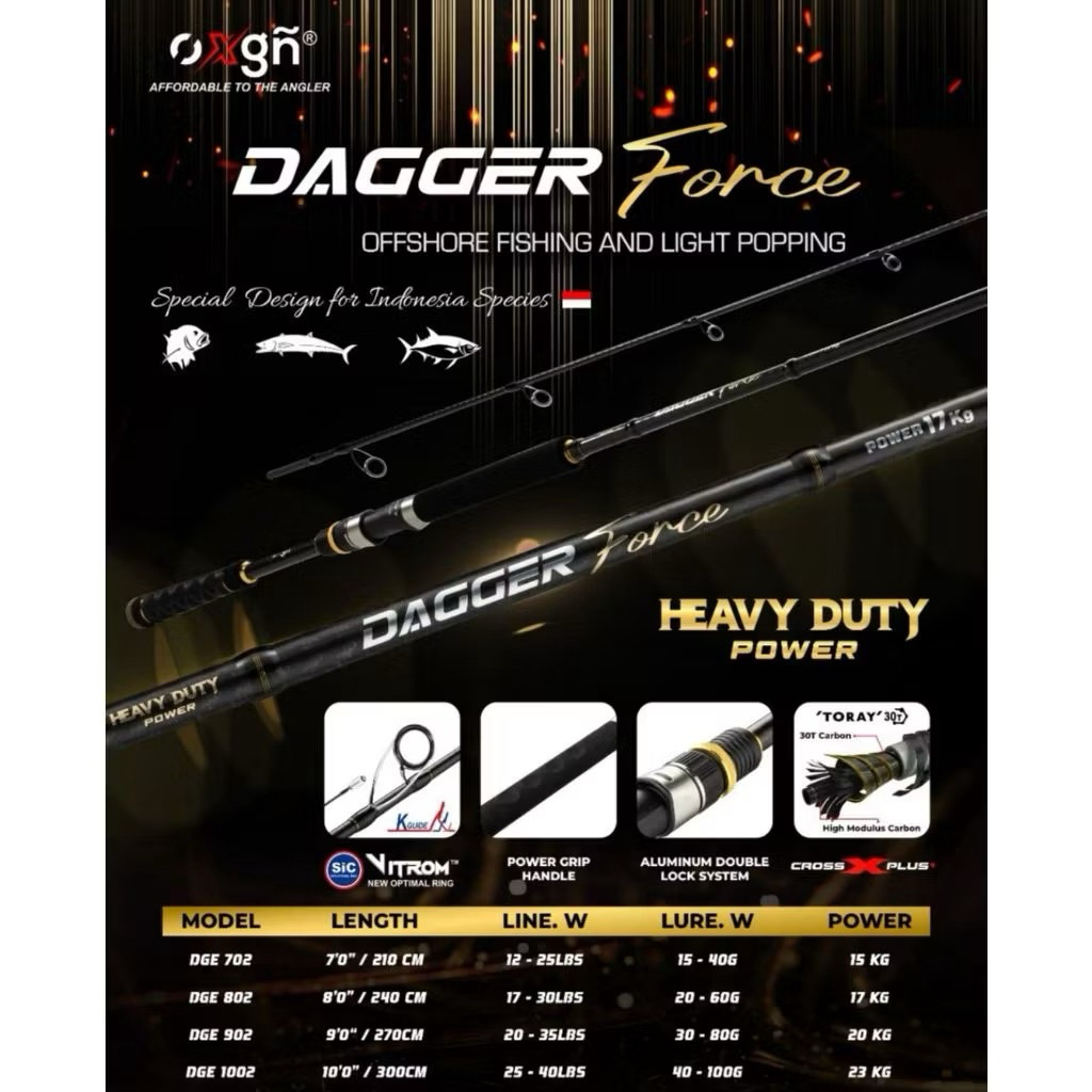 Joran Offshore Light Poping Oxgn Dagger Force