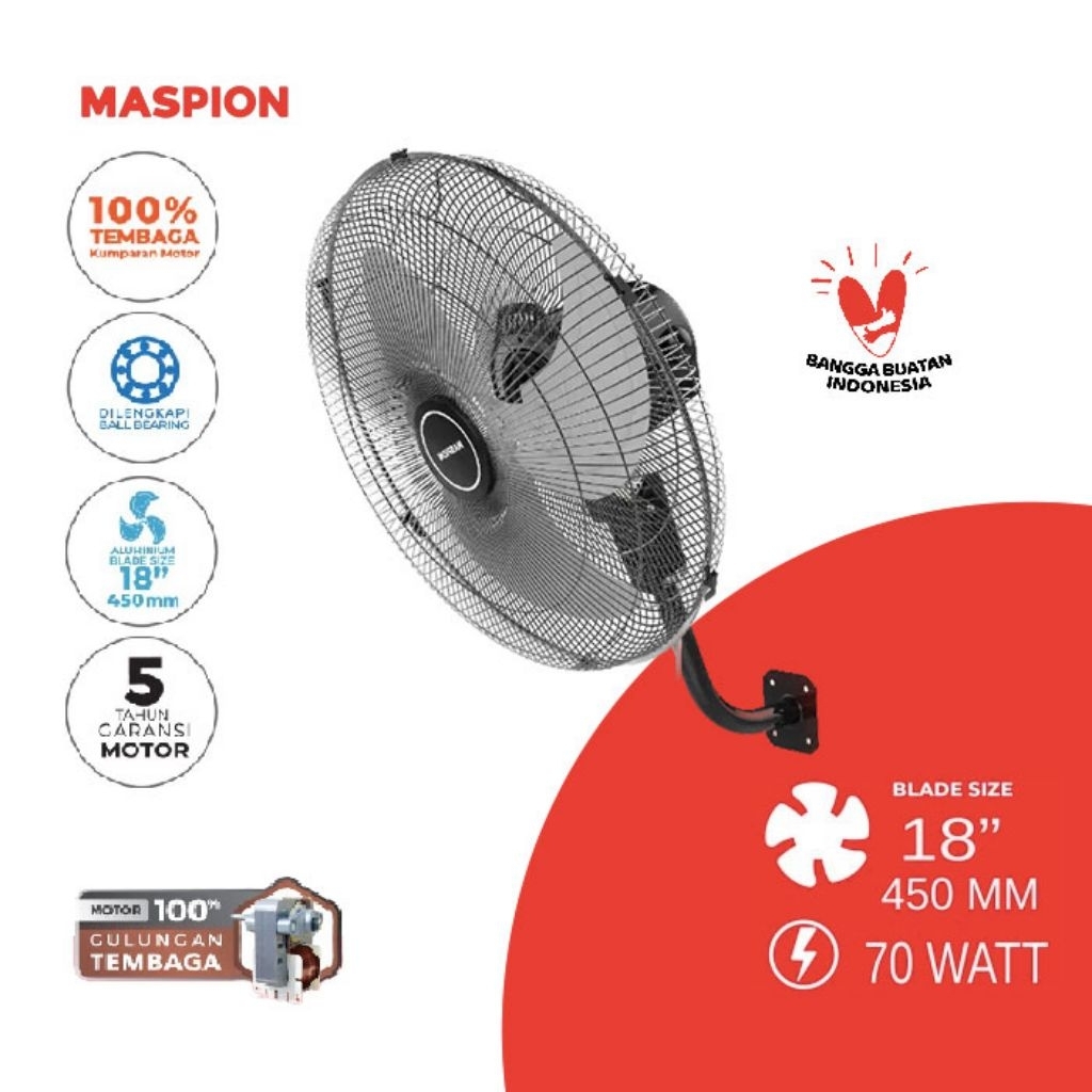 kipas angin dinding Maspion 18 inc besi