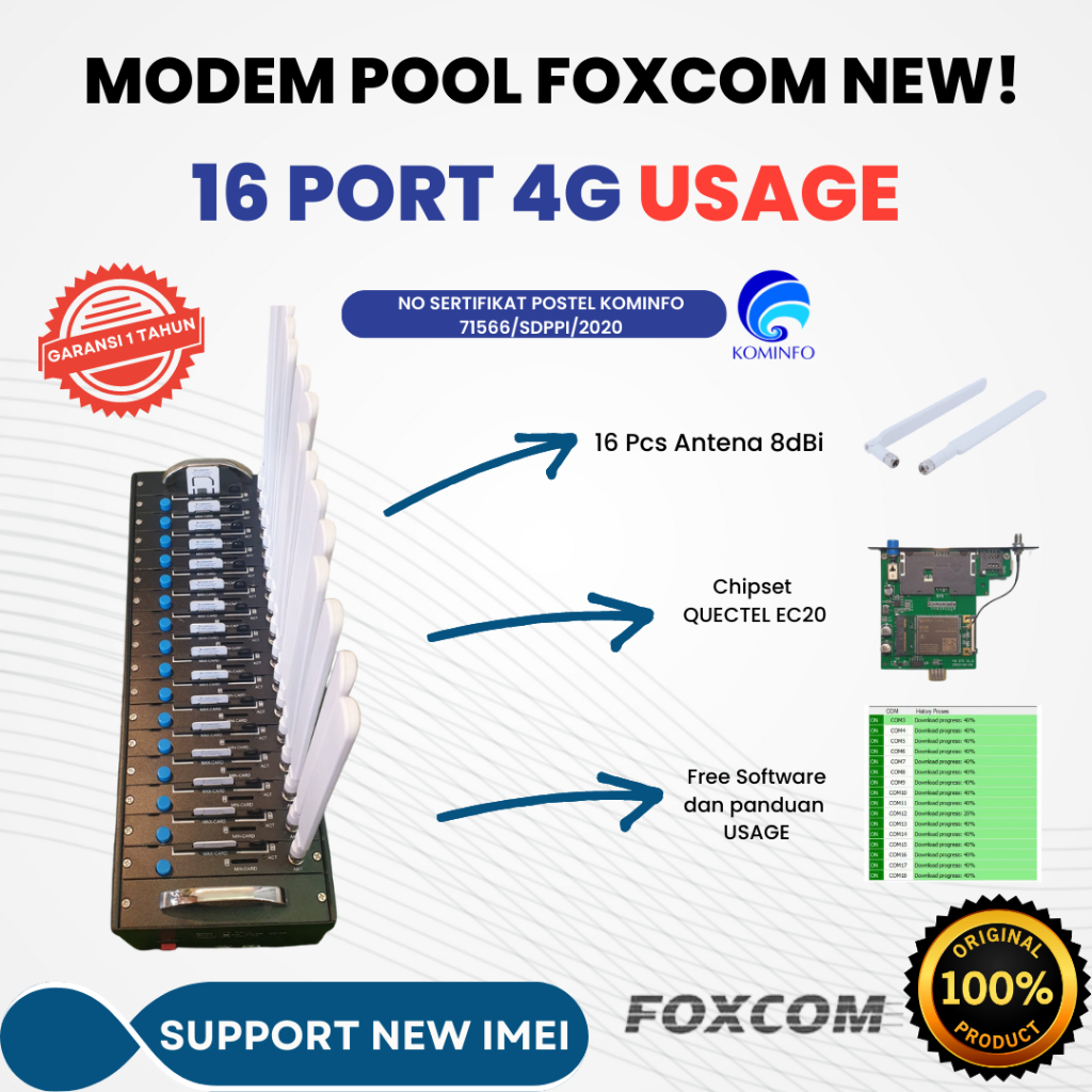 MODEM FOXCOM 16 PORT DAN 8 PORT 4G