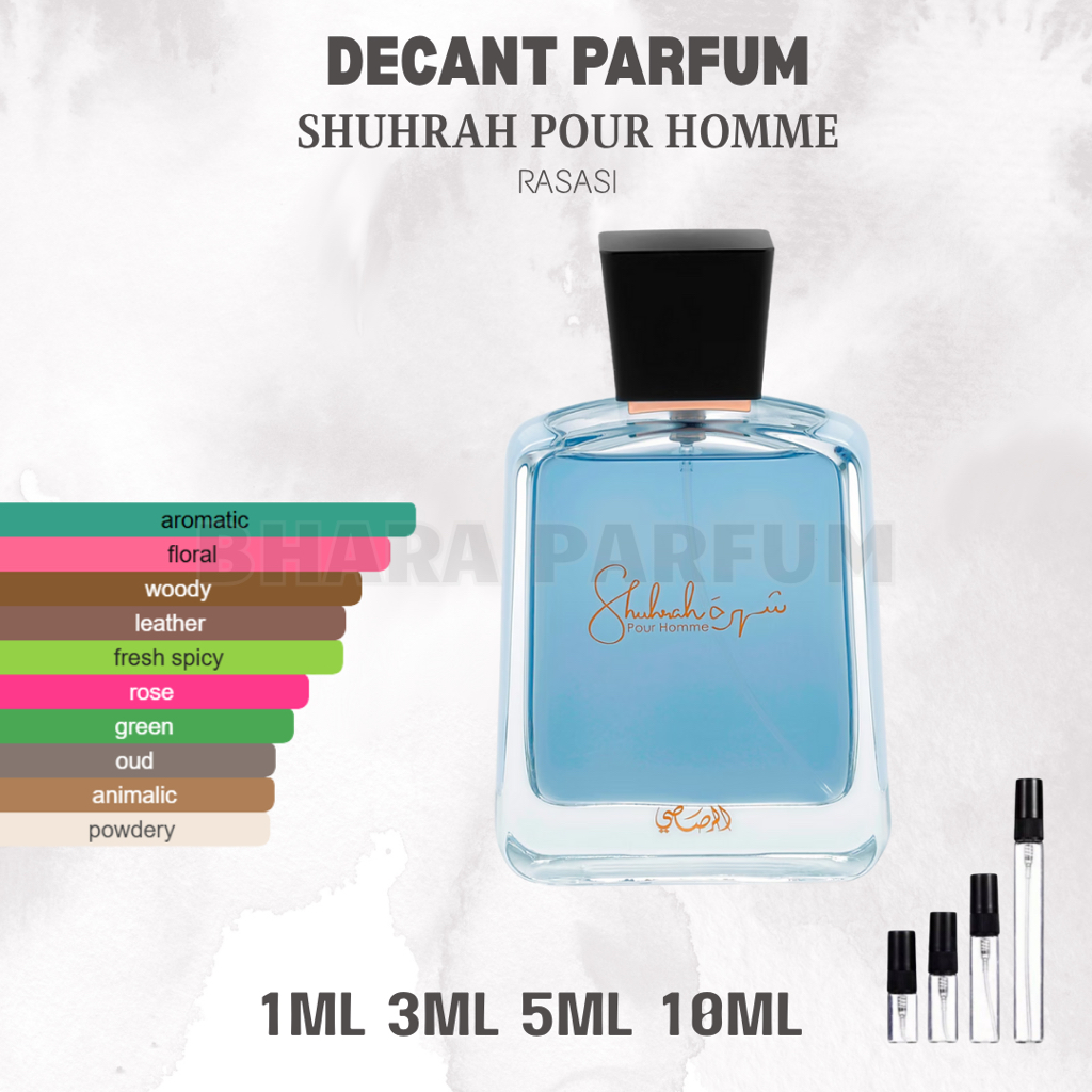 Decant - Rasasi Shuhrah Pour Homme