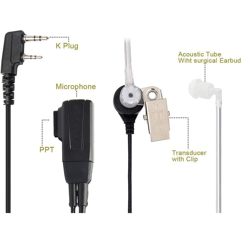 Motorola Headset Handsfree FBI Walkie Talkie HT Earphone FBI