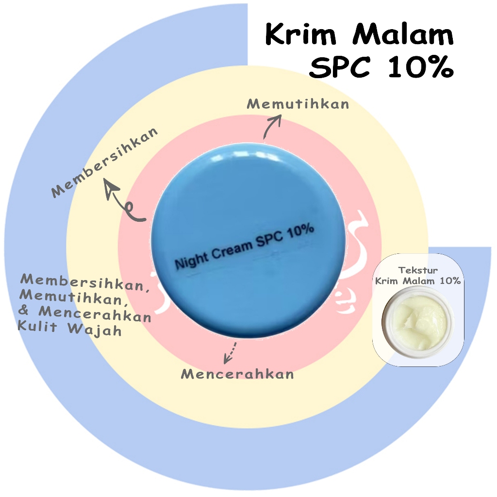 Krim Malam SPC 10% Night Cream Pembersih Wajah