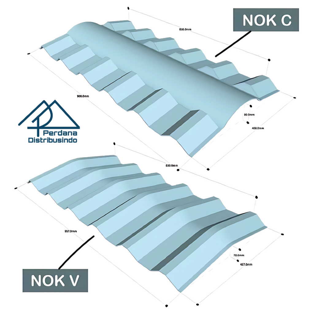 Nok / Wuwungan ALDERON TIPE C & V 830 / 860 Original