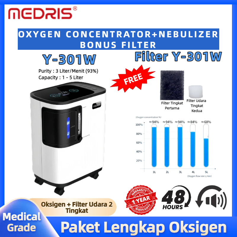 Medris Oxygen Concentrator Y-301W 3 Liter + Nebulizer Oksigen Konsentrator Oksigen Elektrik Portable
