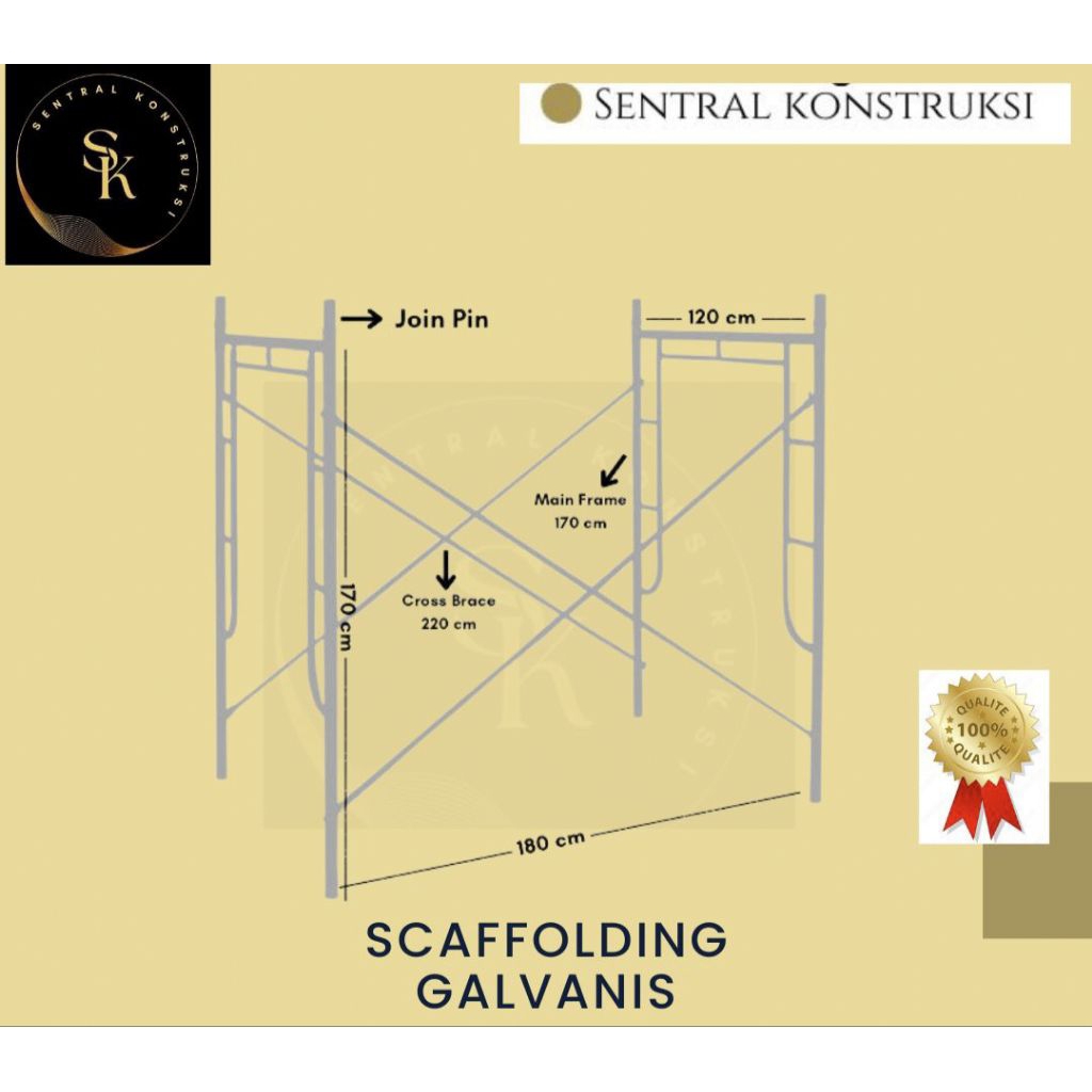 Scaffolding Galvanis