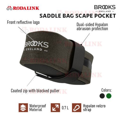 Brooks Saddle Bag Sepeda Scape Pocket – Tas Sadel Sepeda Waterproof Compact