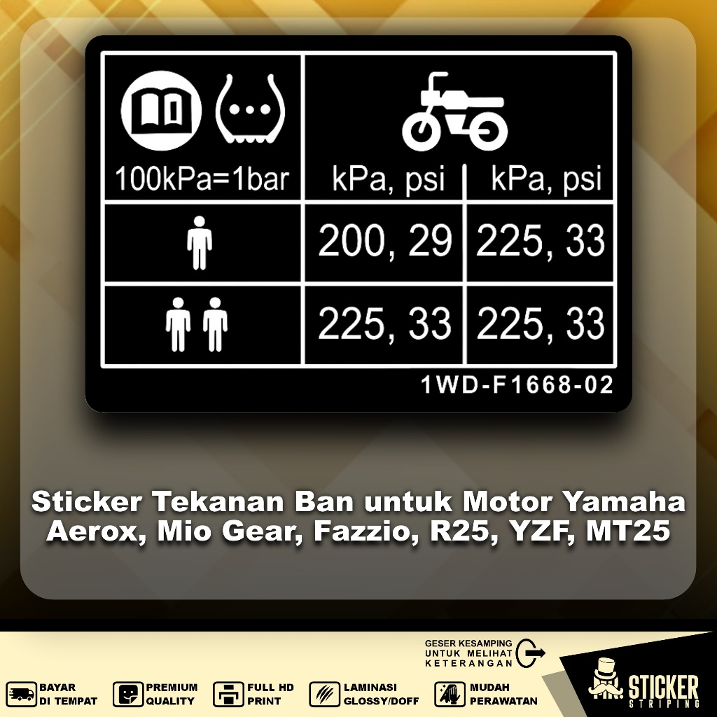 Sticker Tekanan Ban Variasi Untuk Yamaha Gear 125 Aerox Fazzio R25 MT25 YZF