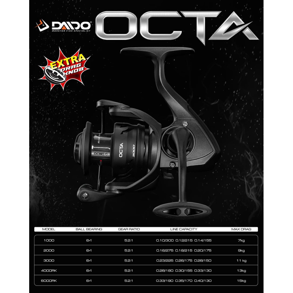 REEL DAIDO OCTA power handle BRASS DRIVE GEAR 6.0