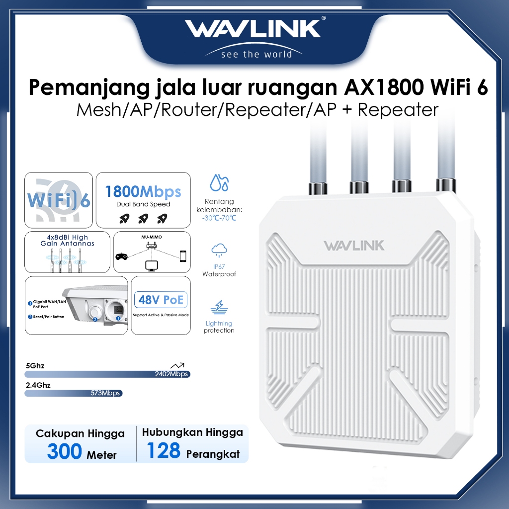 WAVLINK Wifi Repeater/Wireless 4 Antannas 300M/AP/Wifi Extender/ Wireless Outdoor Access Point, Sign